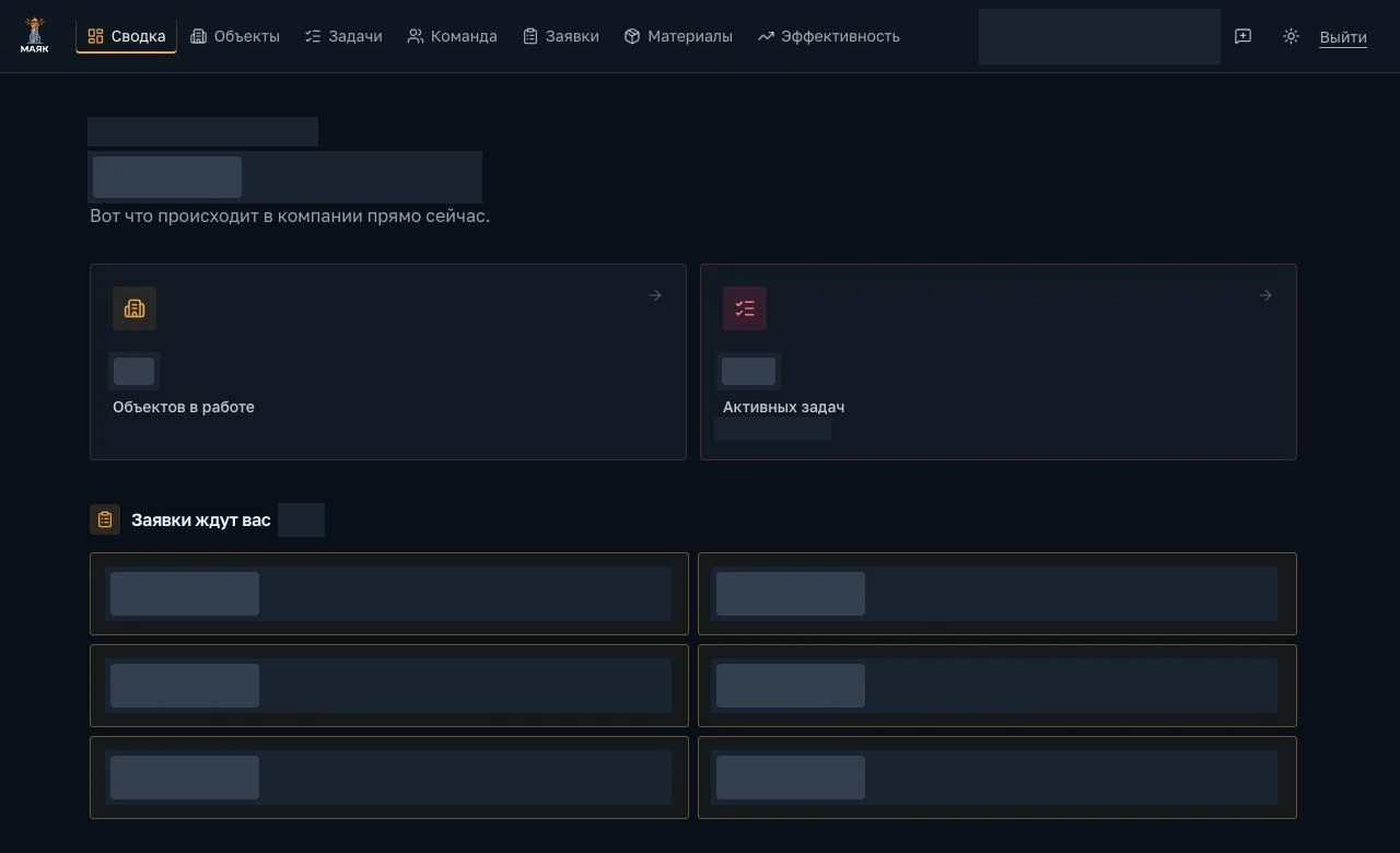 MAYAK production dashboard with sensitive details masked